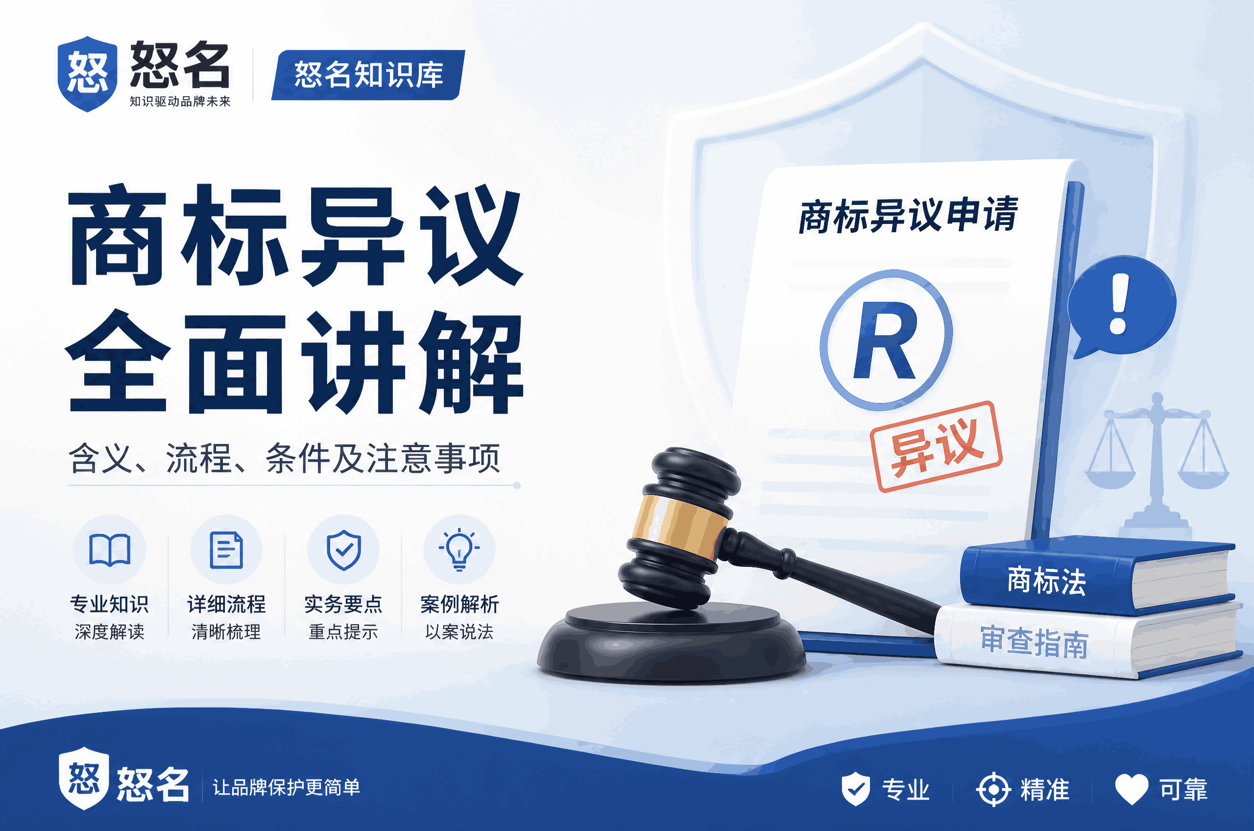 商标异议：何时出手，守护品牌权益的关键时机